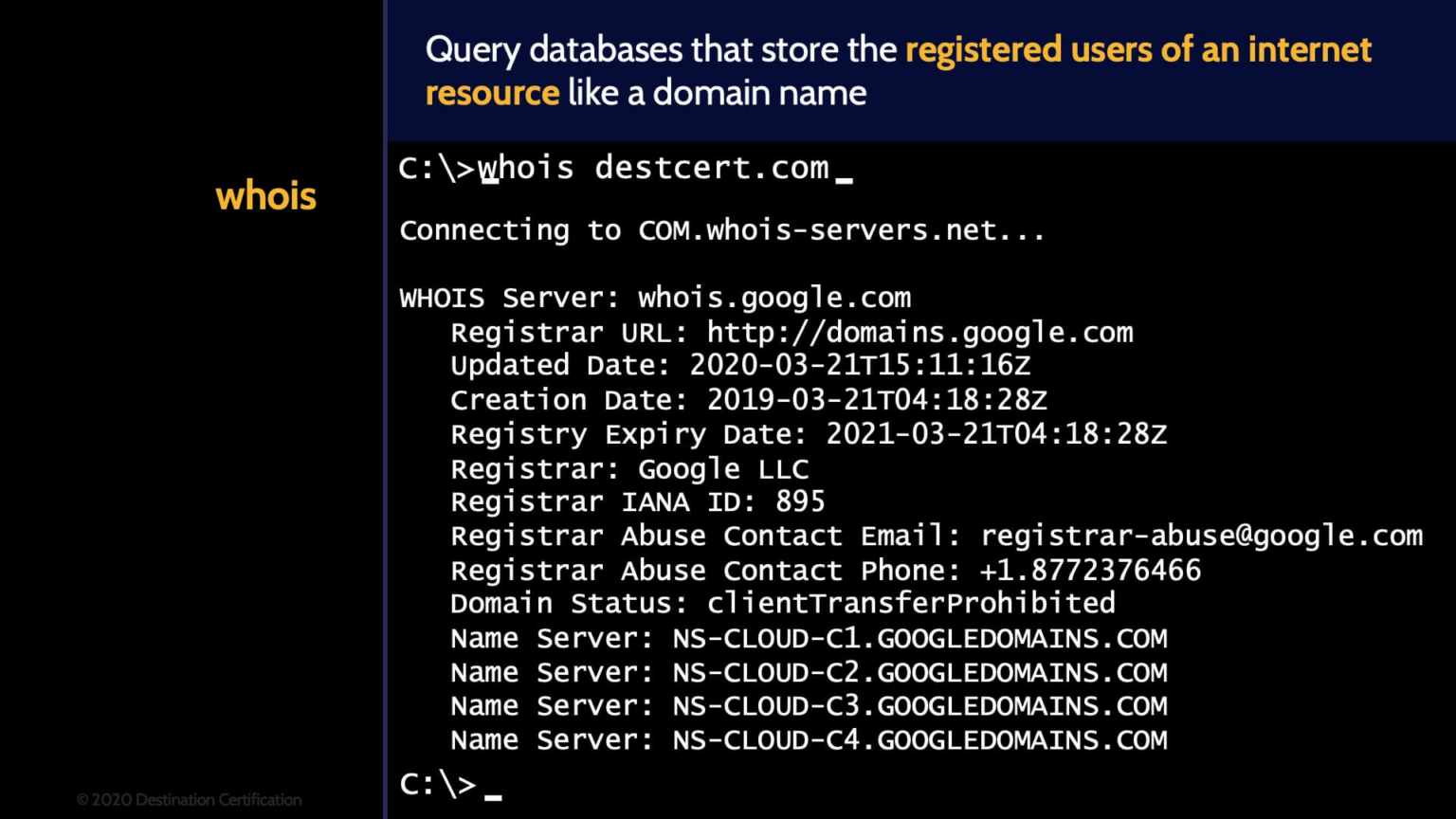 Unveiling the World Behind the IP Address: A Deep Dive into WHOIS IP Mapping