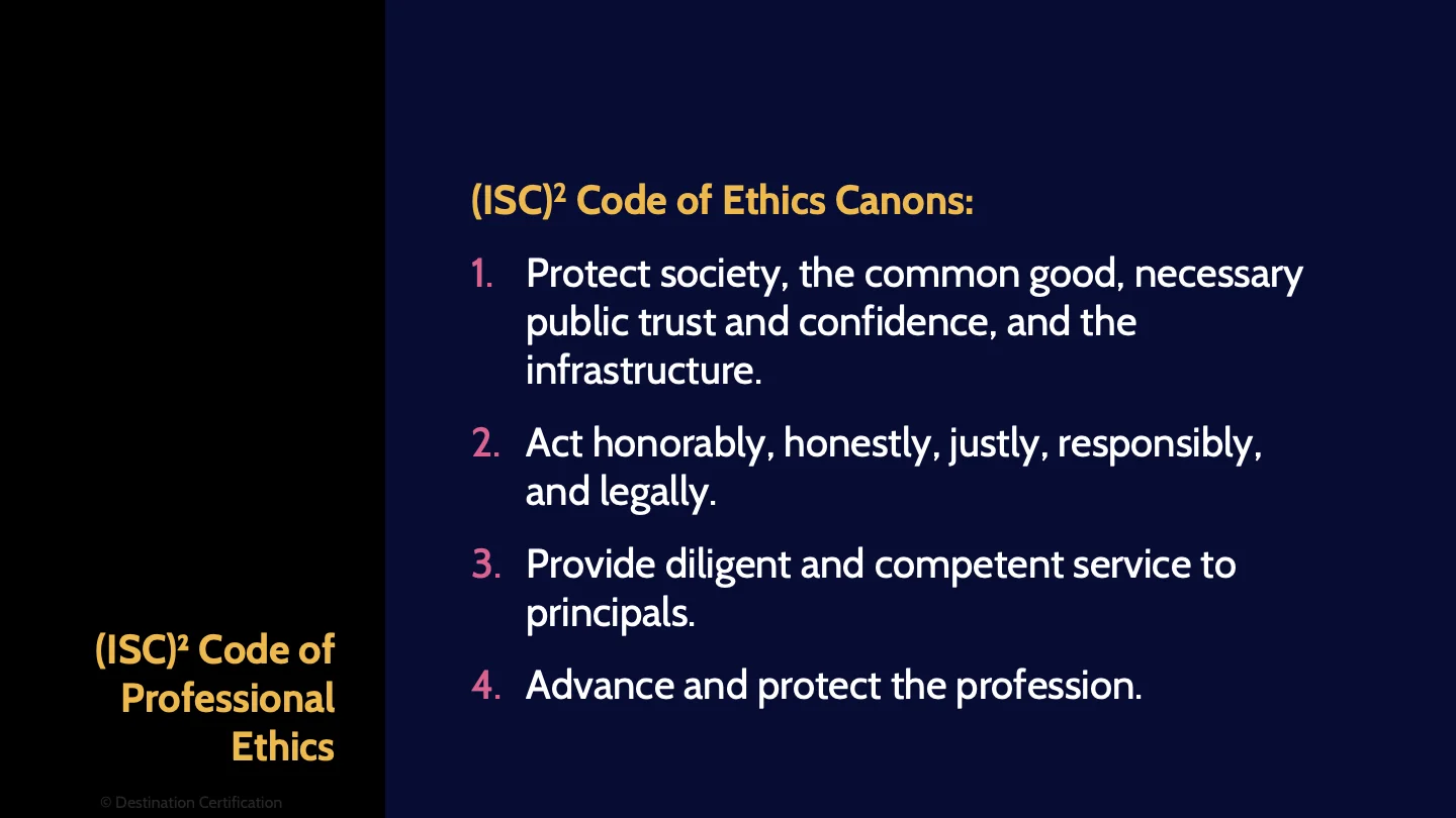 Image of ISC2 code of professional ethics - Destination Certification