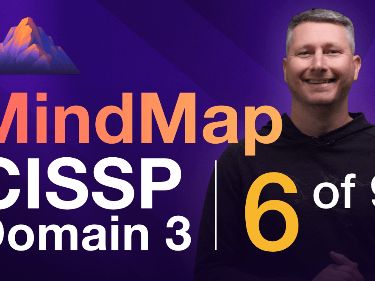 Diving into CISSP Cryptography: A MindMap Guide