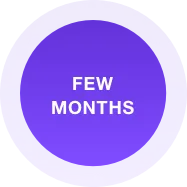 Image of purple and blue gradient circle with few months written in it - Destination Certification