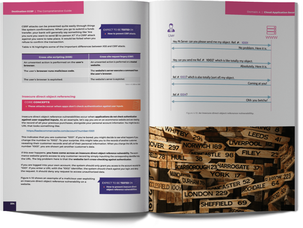 Material Ccsp CCSP Guidebook: Exam Prep & Study Companion for Success