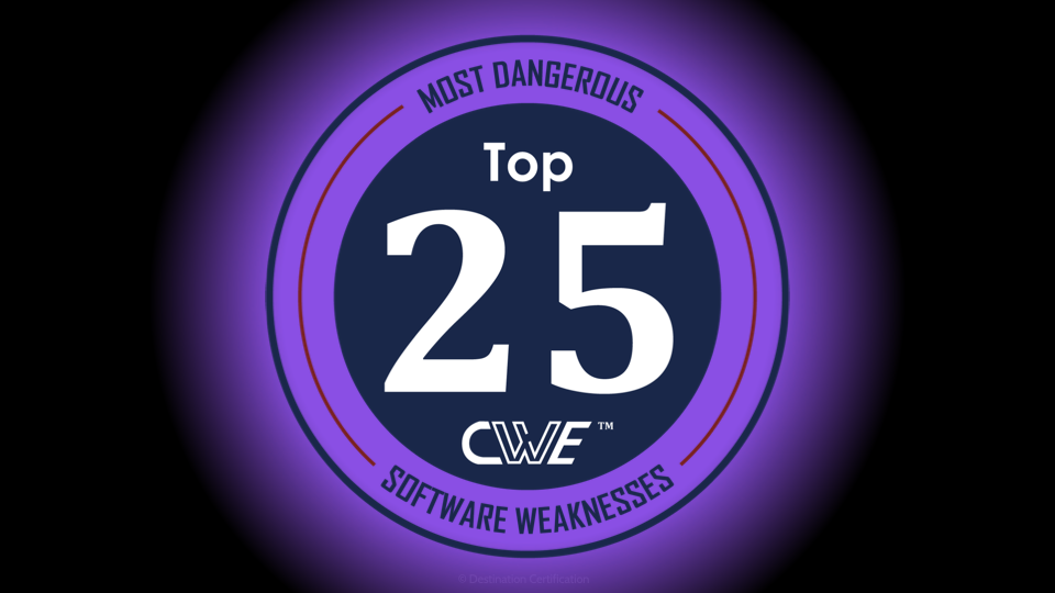 Image of CWE Top 25 - Destination Certification