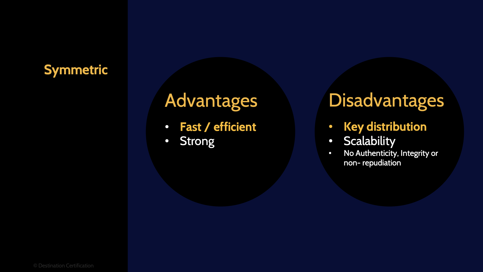 Image of symmetric cryptography - Destination Certification