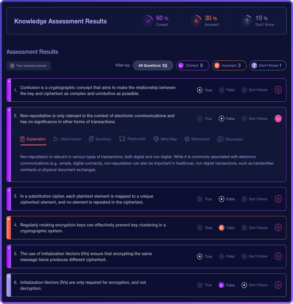 ka-results-ccsp-mmc-class-cloud-data-security Image of knowledge assessment results ccsp mini masterclass - Destination Certification