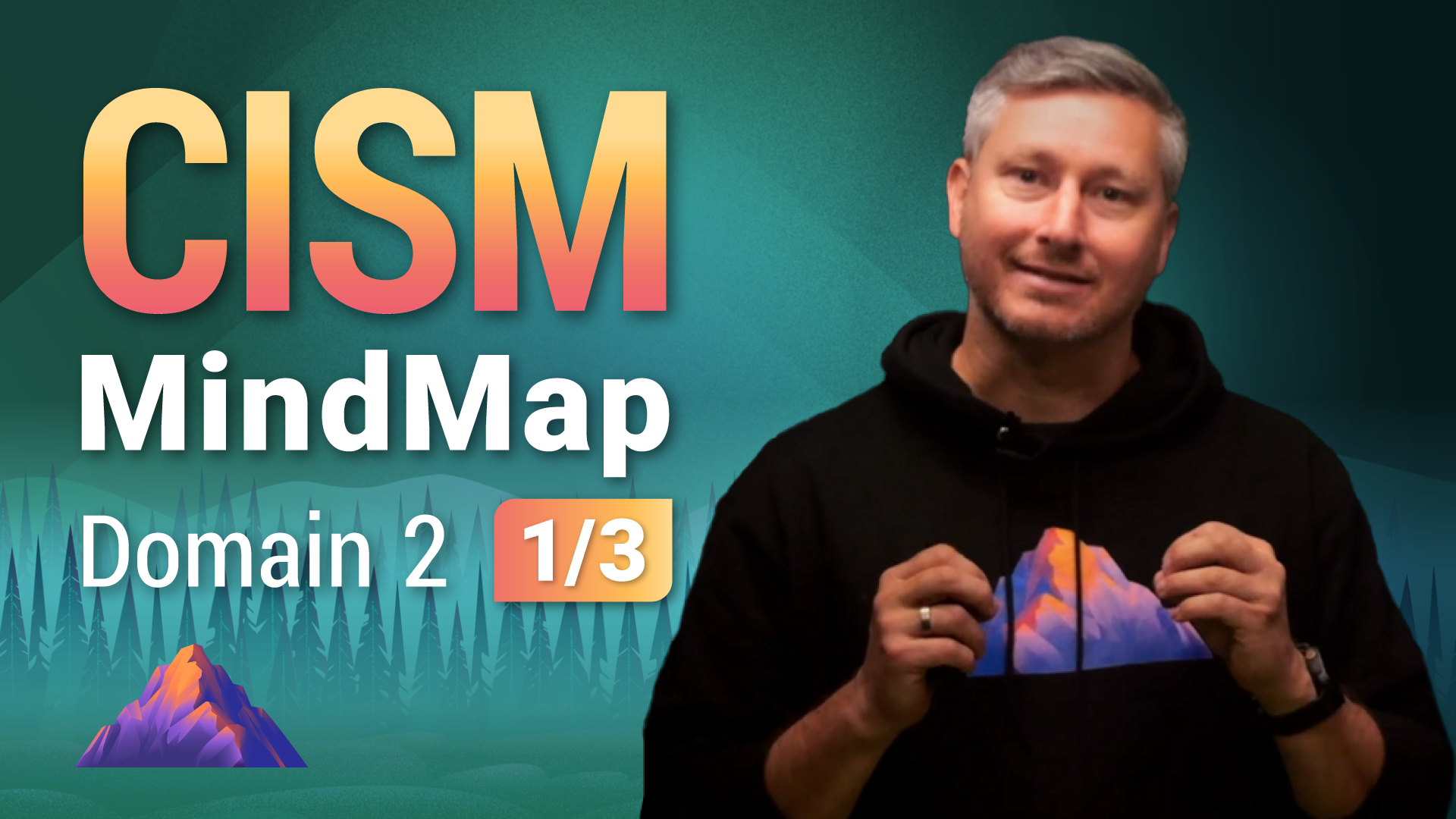 Thumbnail image for CISM mindmap 2.1 - Destination Certification