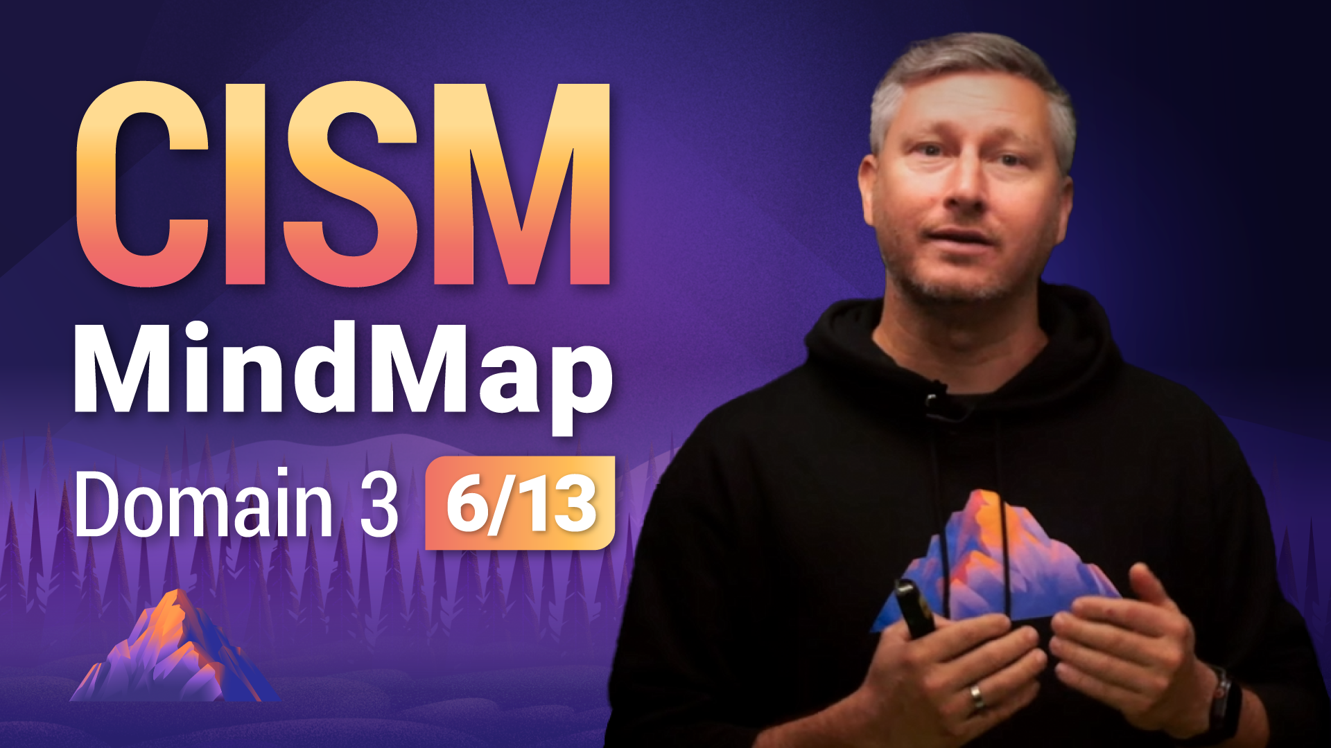 Thumbnail image for CISM mindmap 3.6 - Destination Certification