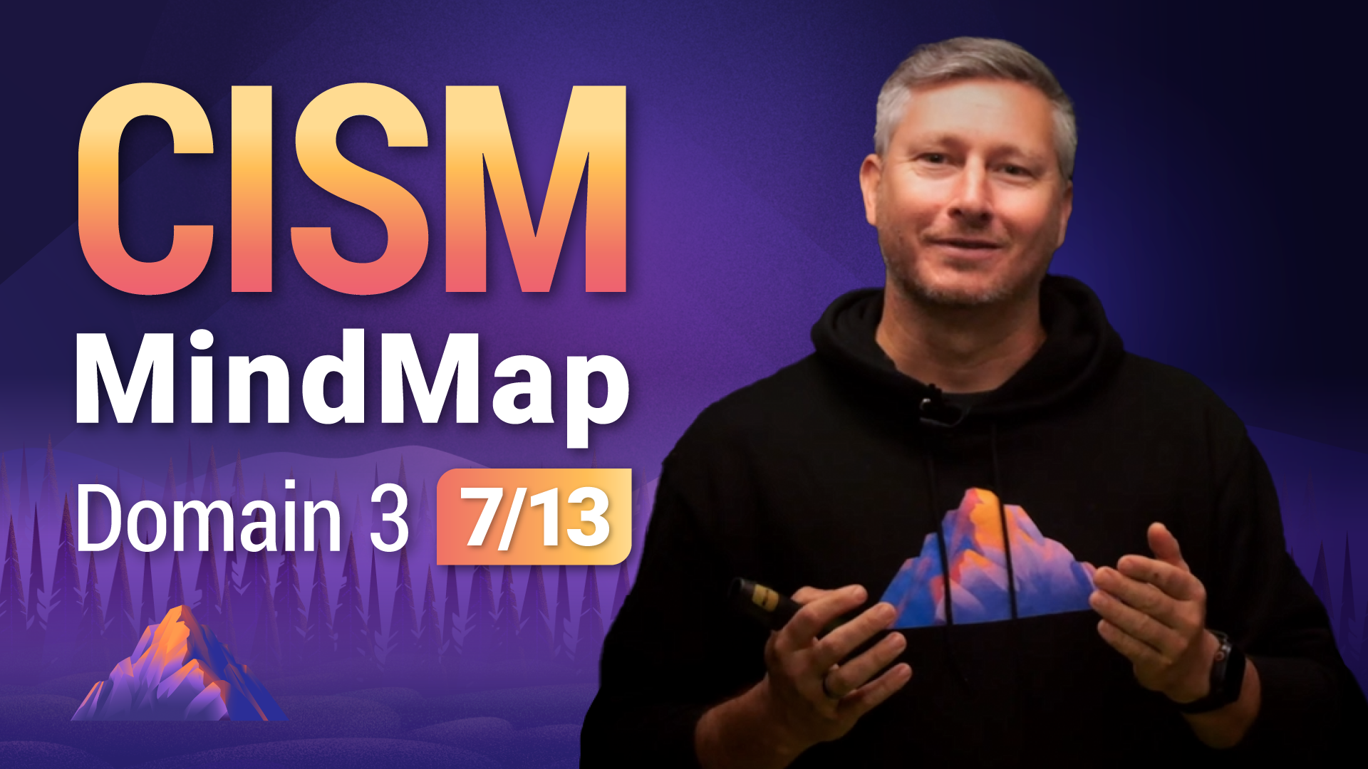 Thumbnail image for CISM mindmap 3.7 - Destination Certification