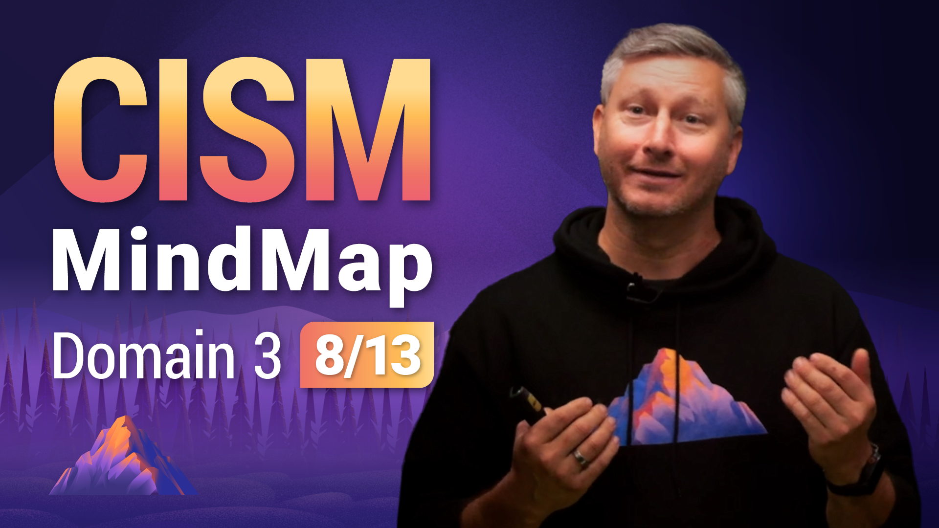 Thumbnail image for CISM mindmap 3.8 - Destination Certification