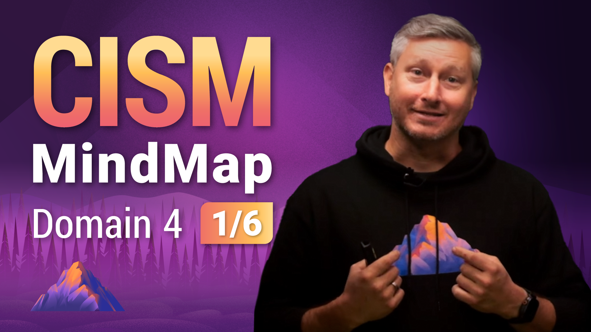 Thumbnail image for CISM mindmap 4.1 - Destination Certification