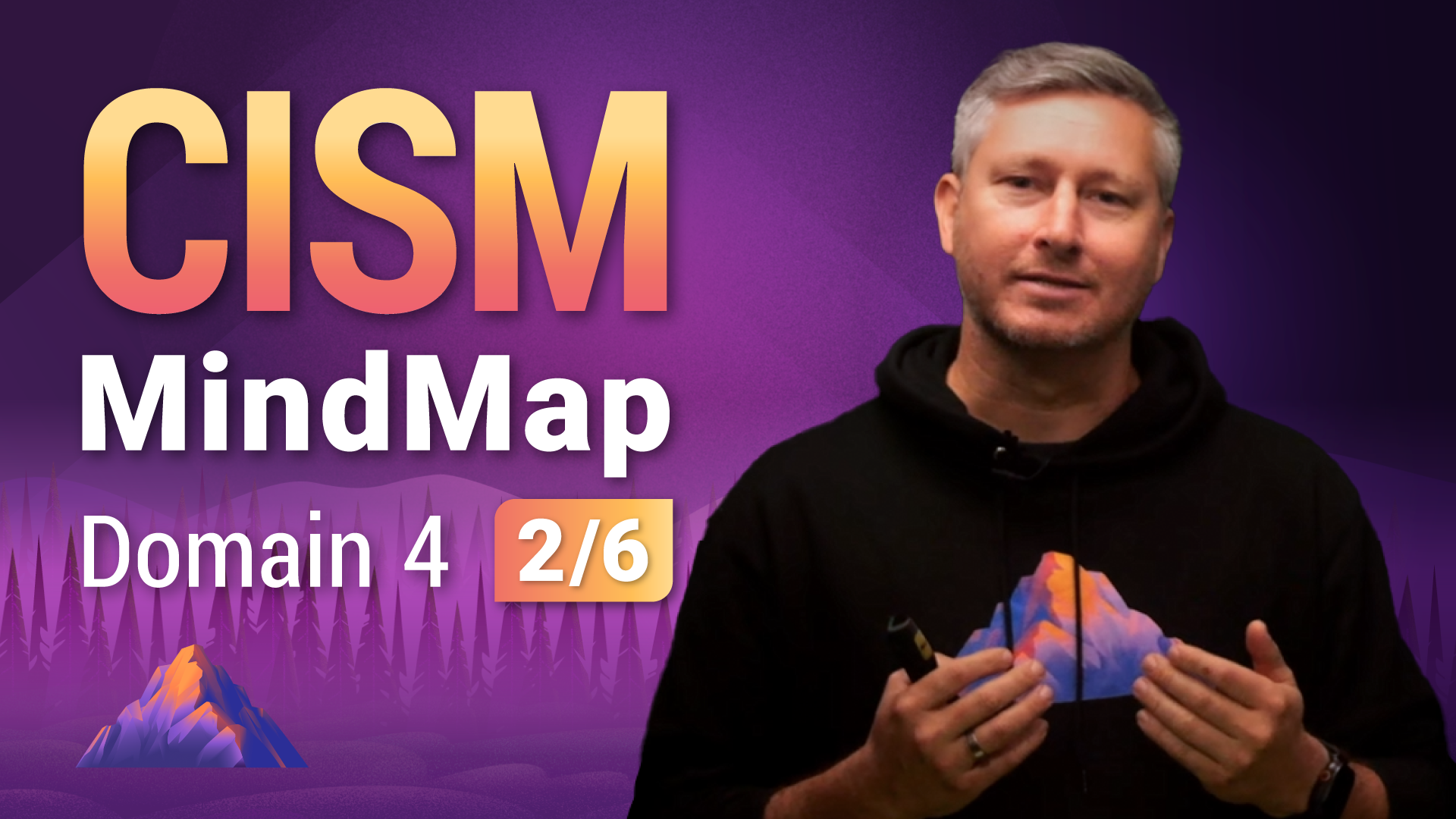 Thumbnail image for CISM mindmap 4.2 - Destination Certification