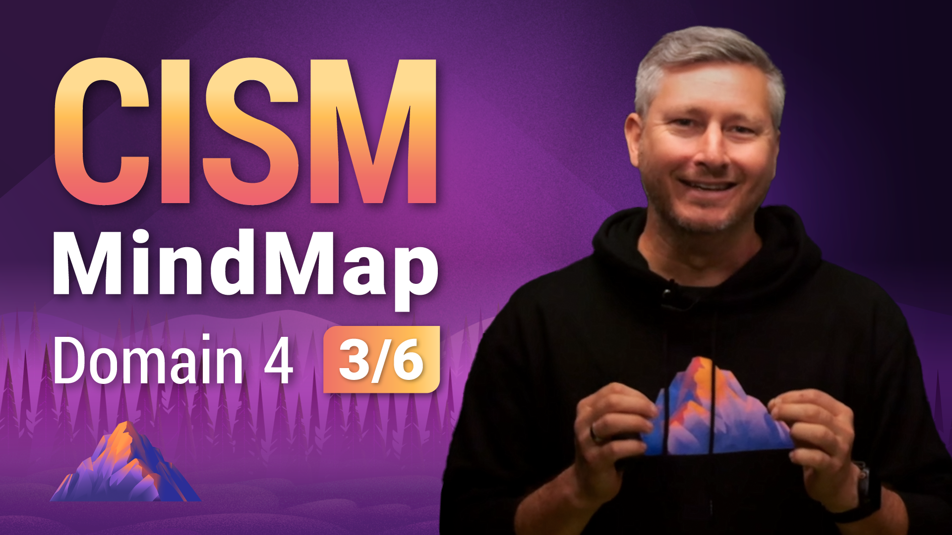 Thumbnail image for CISM mindmap 4.3 - Destination Certification