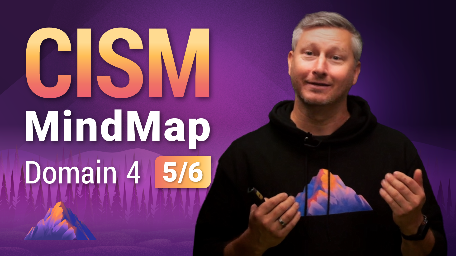 Thumbnail image for CISM mindmap 4.5 - Destination Certification