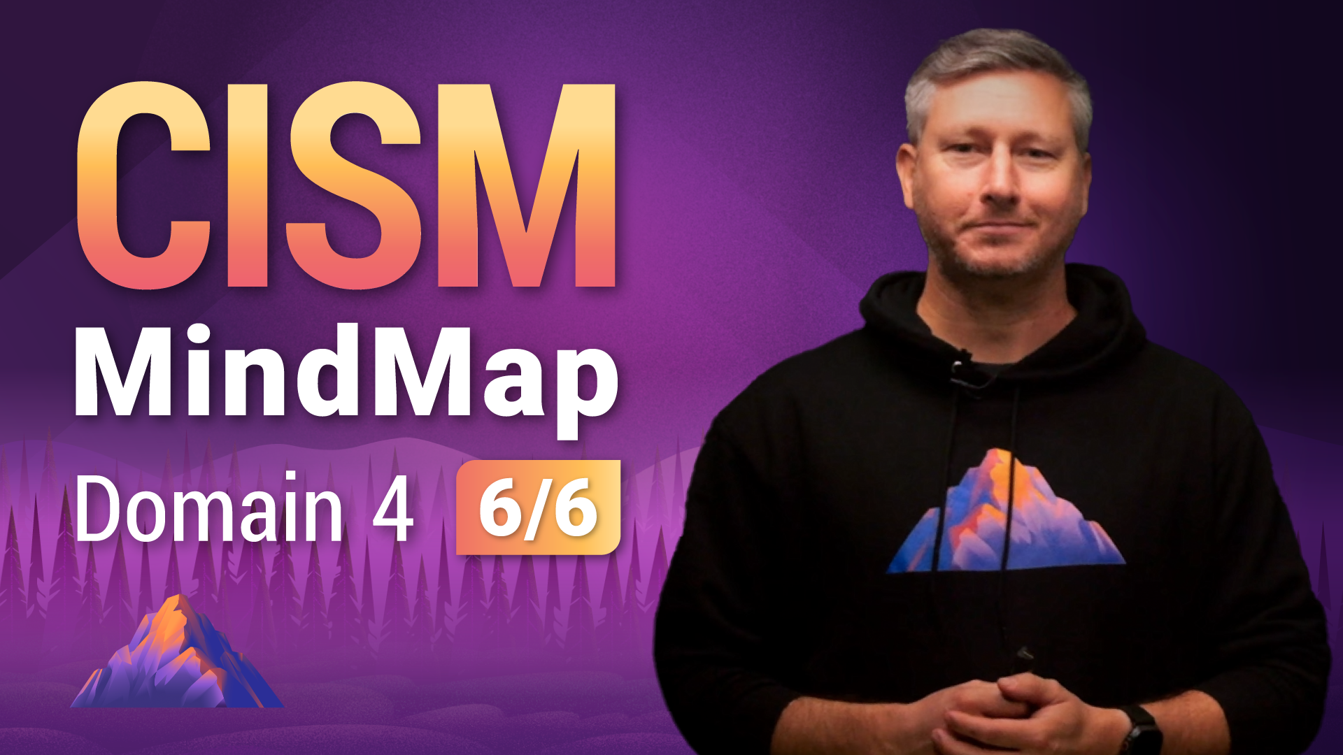 Thumbnail image for CISM mindmap 4.6 - Destination Certification