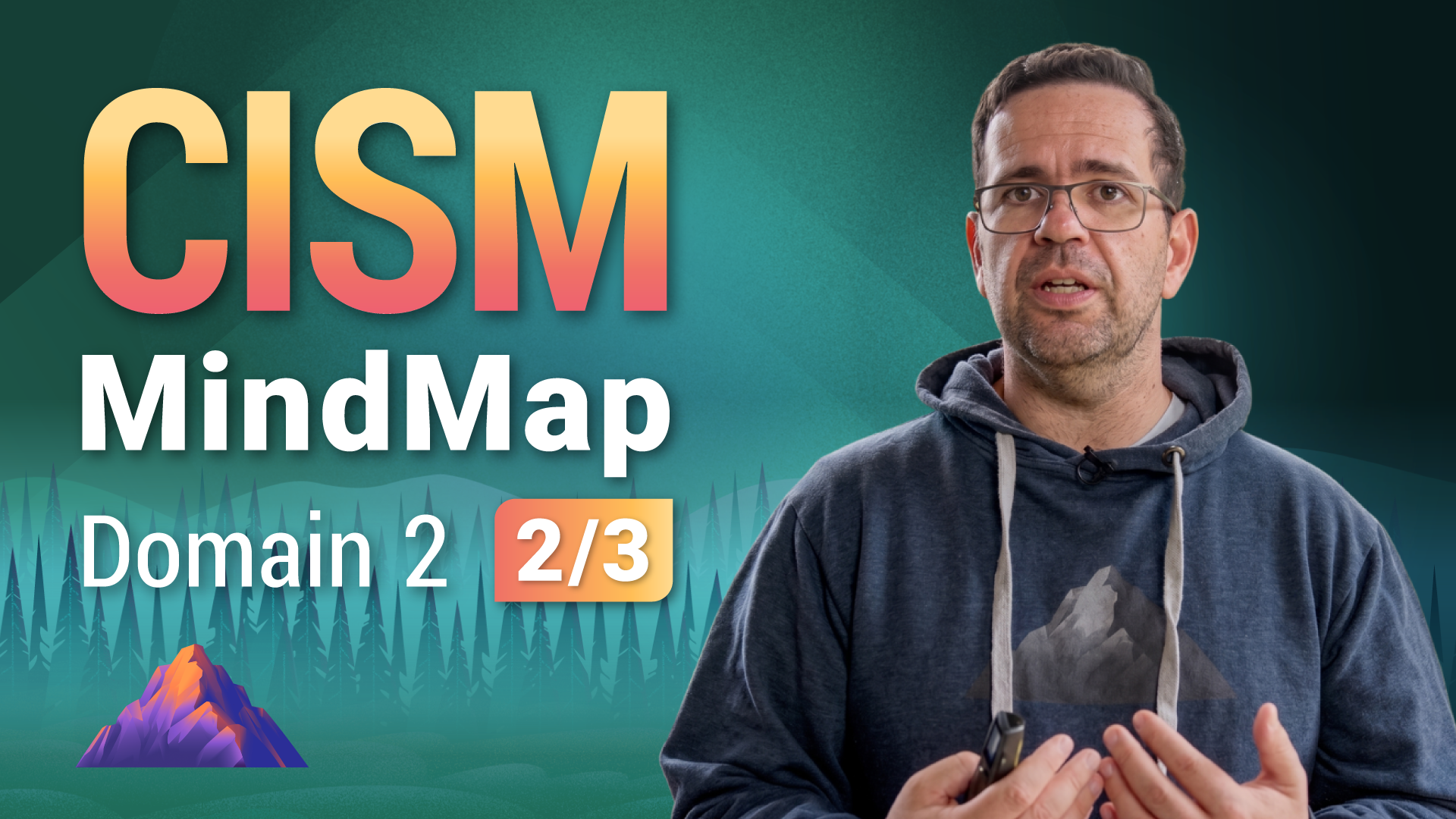 Thumbnail image for CISM mindmap 2.2 - Destination Certification
