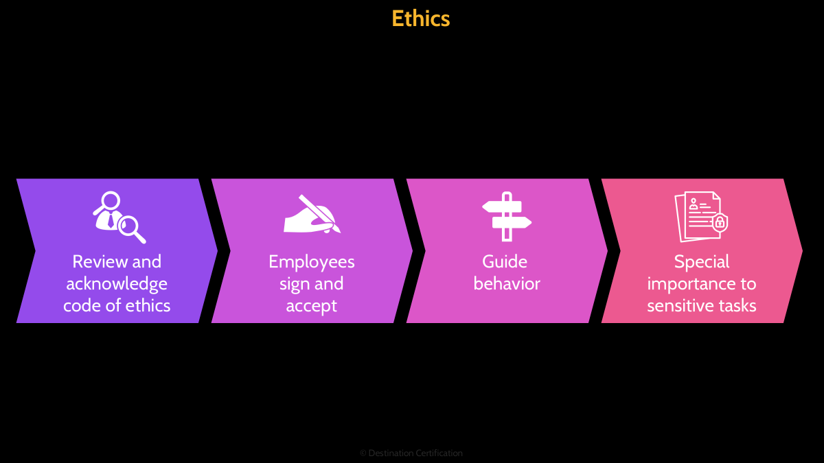 Image of ethics - Destination Certification
