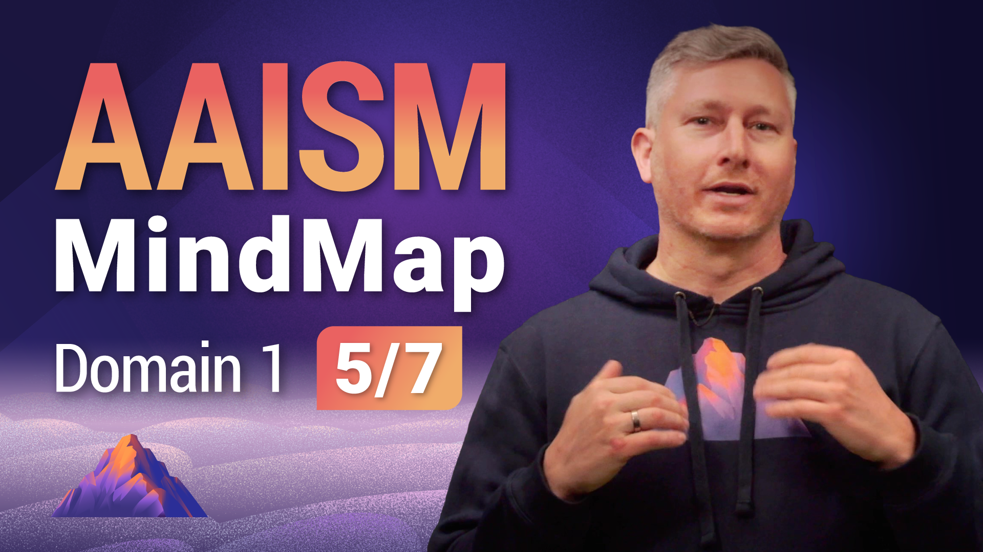 Thumbnail image for AAISM mindmap 1.5 - Destination Certification