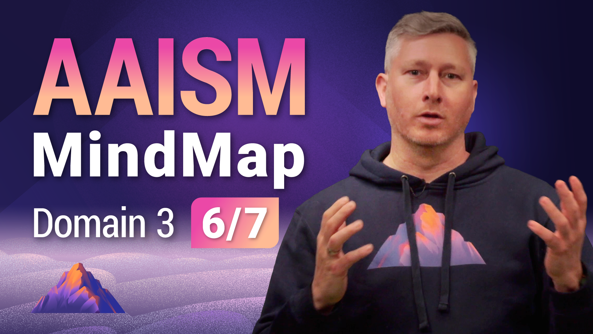 Thumbnail image for AAISM mindmap 3.6 - Destination Certification